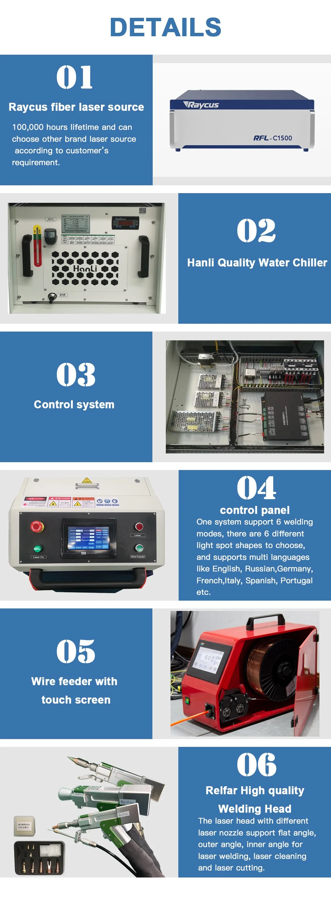 Industrial Laser Welding Machine 4-in-1 Multi-Functional Laser Cleaning Cutting Welding Seam Cleaning 3 in 1 Laser Welding Machine Relfar 3 in 1 Model