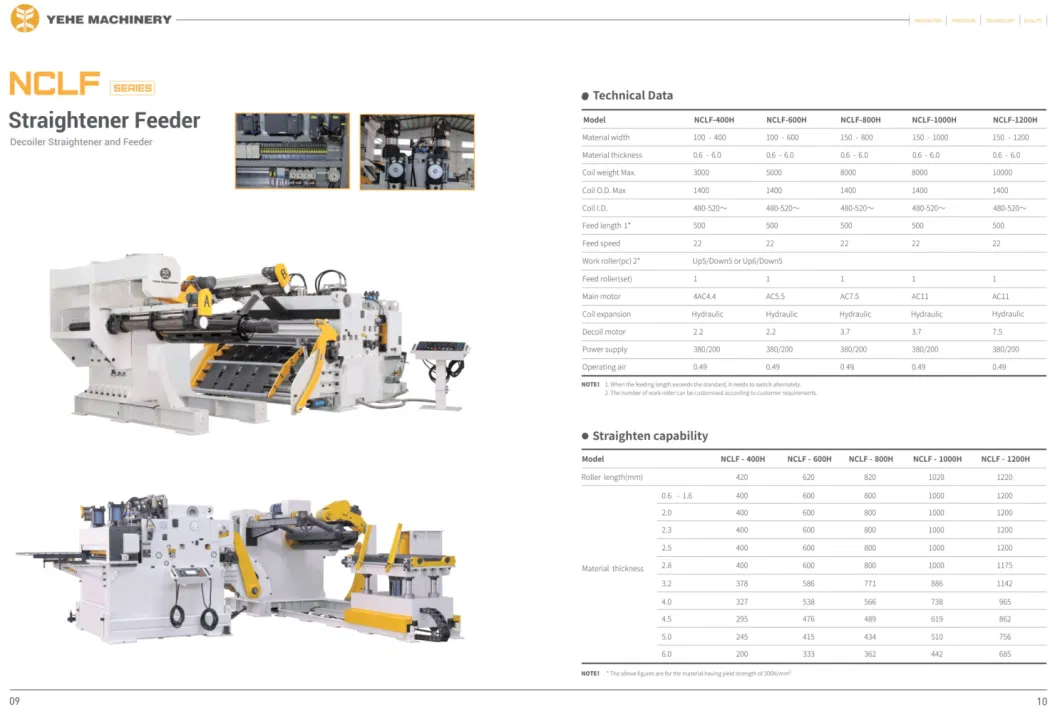 Hydraulic Nc 3 in 1 Unit Sheet Metal Automatic Feeding System Equipment Stamping Sheet Metal in Stamping Press Machine