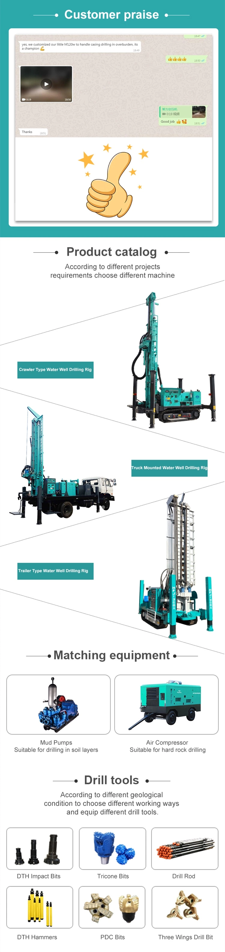 100m/130 Hydraulic Trailer Water Well Drilling Rig Borehole Water Drilling Machine