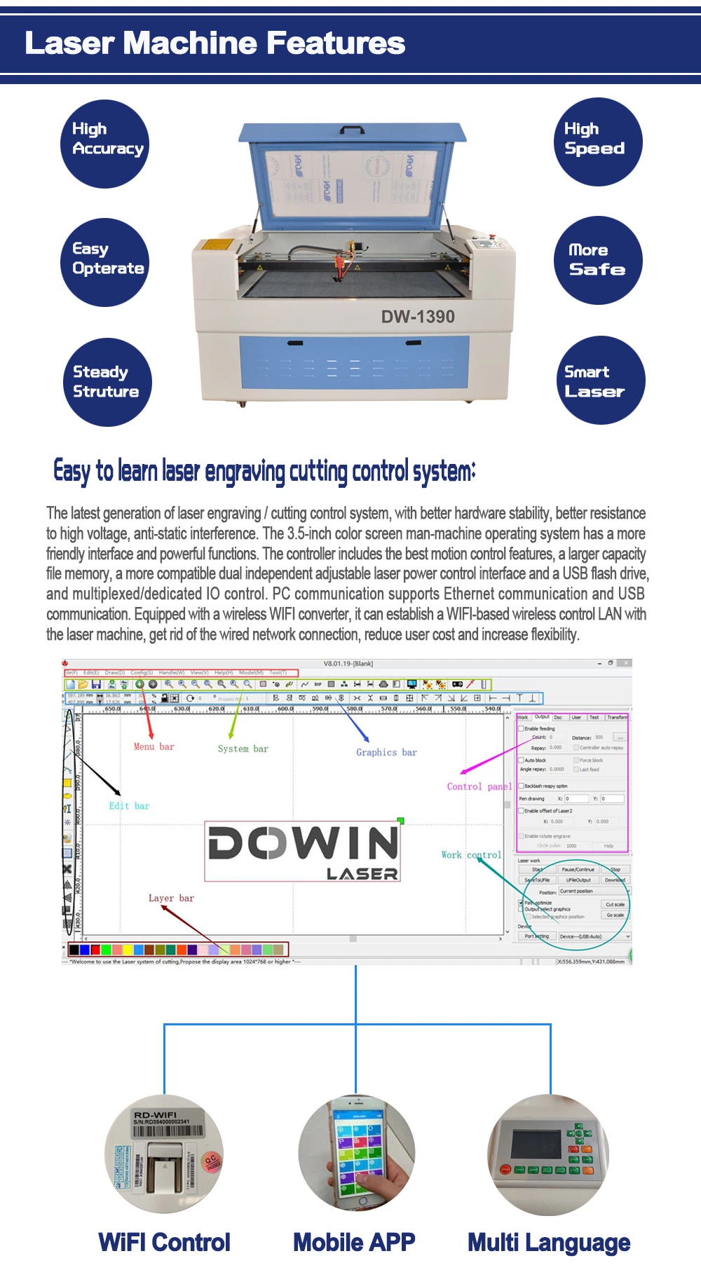 Paper Cut Machine CO2 Laser Cutting Machine Paper Cutting Machine