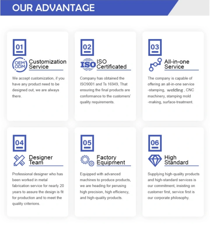Custom OEM ODM Stainless Steel Metal Stamping Parts Blanking