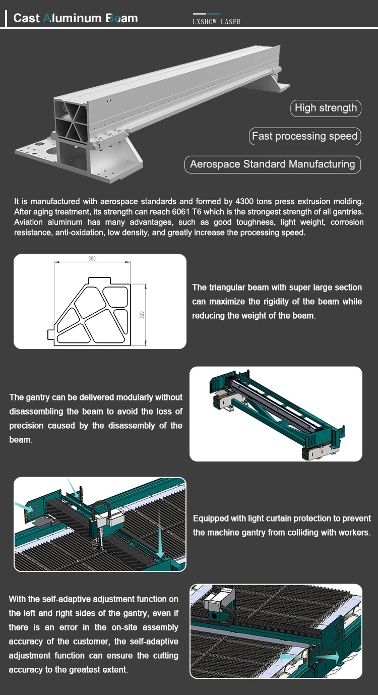 7% Discount 2023 MDF CNC Sheet Metal Fiber Laser Cutter Price