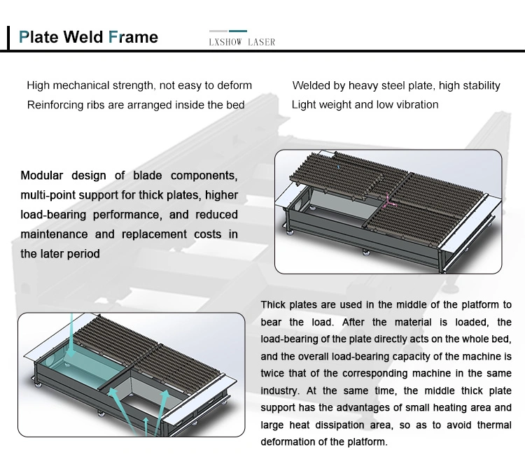 7% Discount 2023 MDF CNC Sheet Metal Fiber Laser Cutter Price