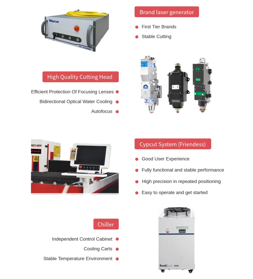 Manufacturing Processing Machinery Laser Cutter Equipment Canton Fair Plate CNC Cutting Machine