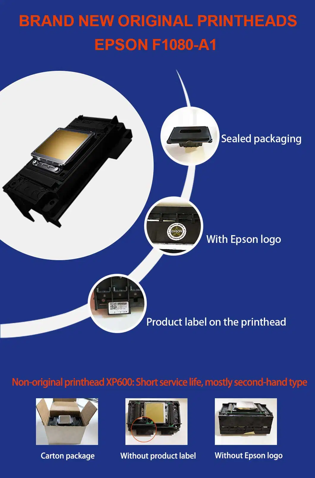 Sunika A3 Dtf Inkjet Printer Set Direct to Film T-Shirt Printing Machine with XP600 Printhead Heat Transfer Technology