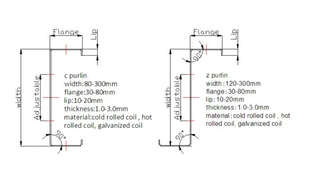 Purlin Roll Forming Machine C Z Purlin Cold Rolling Mills