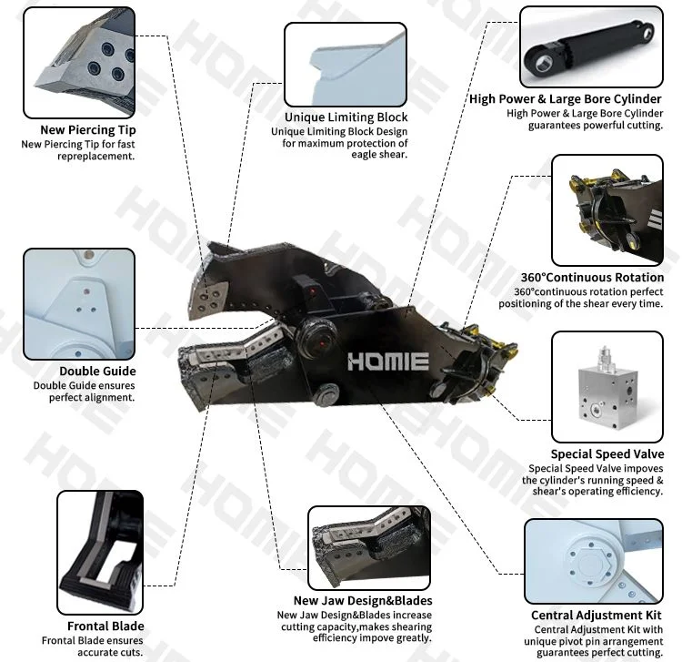 Excavator Mechanical Shear Scrap Steel Cutter Eagle Shear for Waste Metal