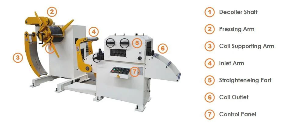 3 in 1 Compact Uncoiler Straightener Nc Servo Feeder