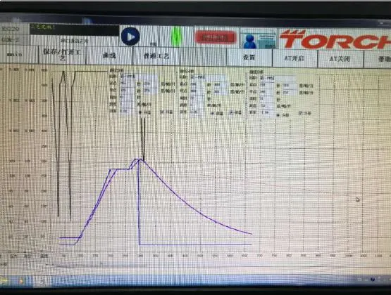 Solder Reflow Ovens with Rapid Thermal Annealing