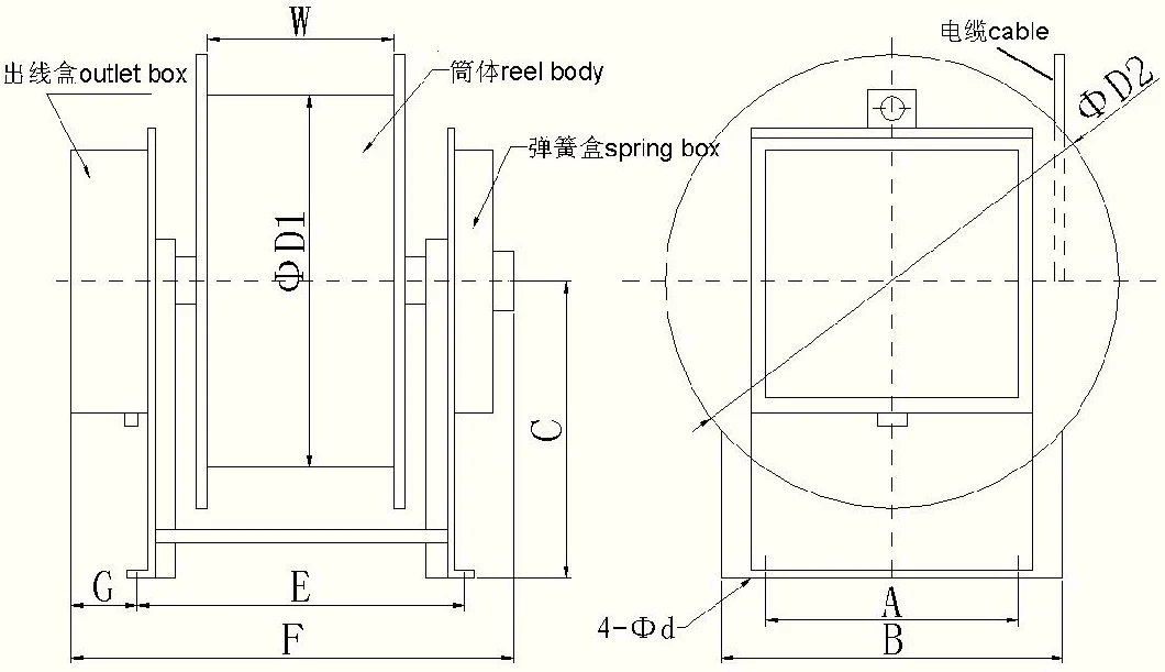 Spring of Steel Cable Drum Roller