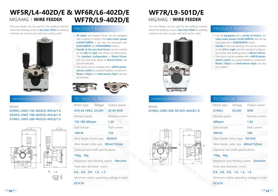 Automatic Welding Wire Feeder (D76L-2445-180-402D-AV0.8/1.0)