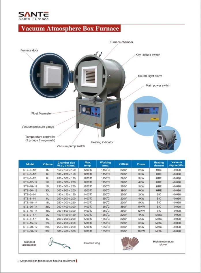 (200*300*120mm) 1200c High Temperature Vacuum Electric Muffle Furnaces for Thermal Treatments