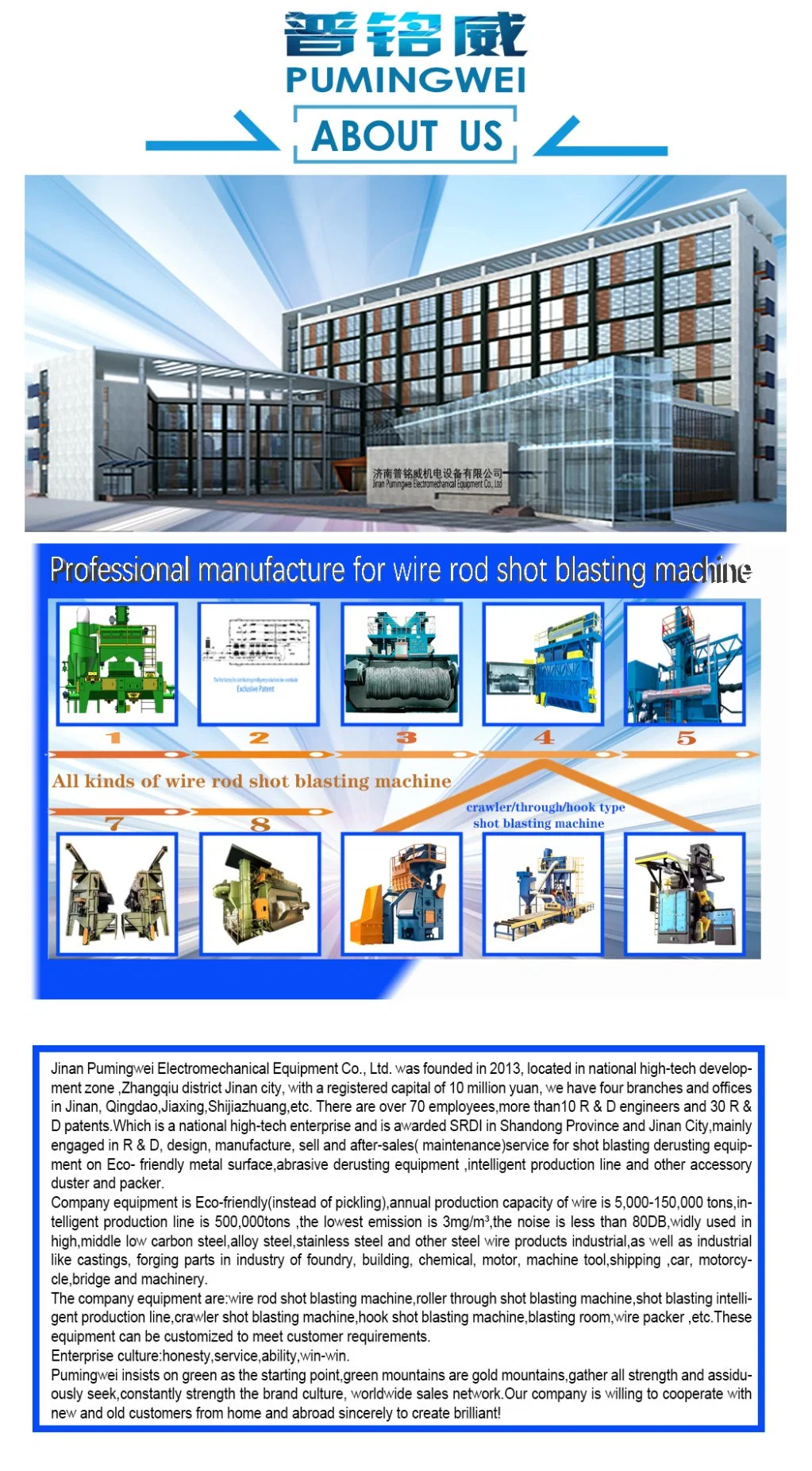 Wire Rod Coils Shot Blasting Machine with 5300 mm Mandrill