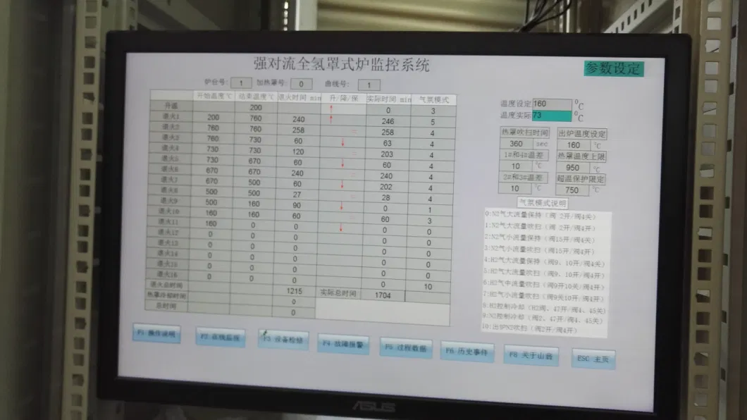 Fully Automatic Computer Control Hydrogen Protective Annealing Using Bell Type Furnace