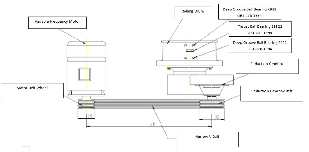 Hot Sale Pointing Machine for Wire Drawing Steel Wire Drawing Machine Manufacturer