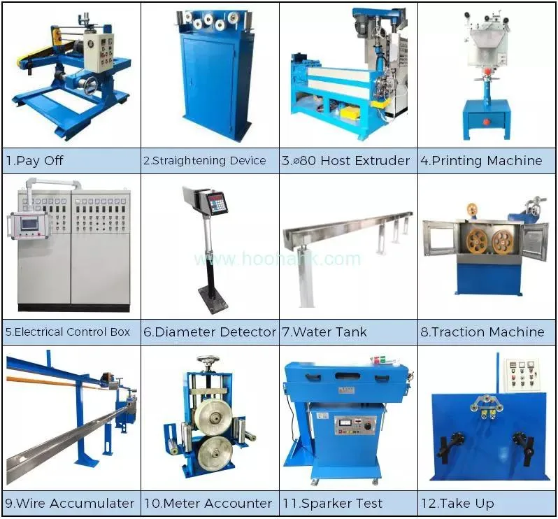 Wire and Cable 630-1250mm Shaftless Magnetic Powder Pay-off Rack Take up Machine