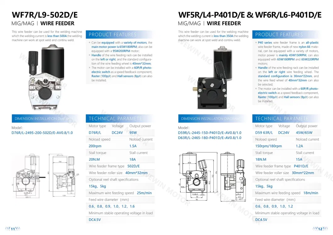 Automatic Welding Wire Feeder (D76L-2445-180-402D-AV0.8/1.0)