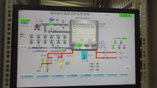 China High Quality Full Hydrogen Bell Type Furnace