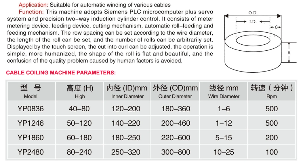 Automatic Wire Cable Coiling Machine Wire Spooling Machine