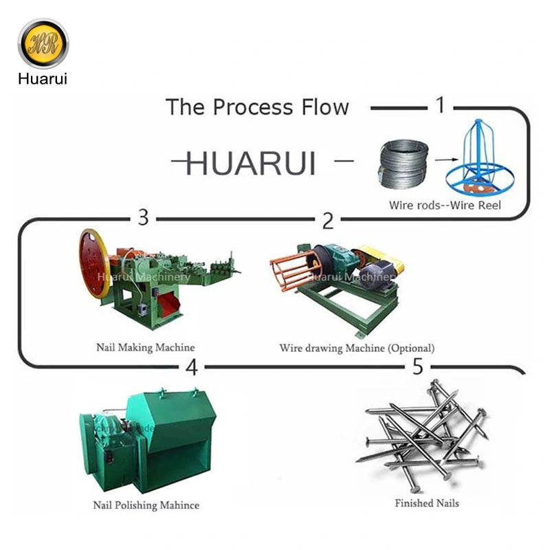 Big Single Block Wire Drawing Machine for Screw and Bolt Making