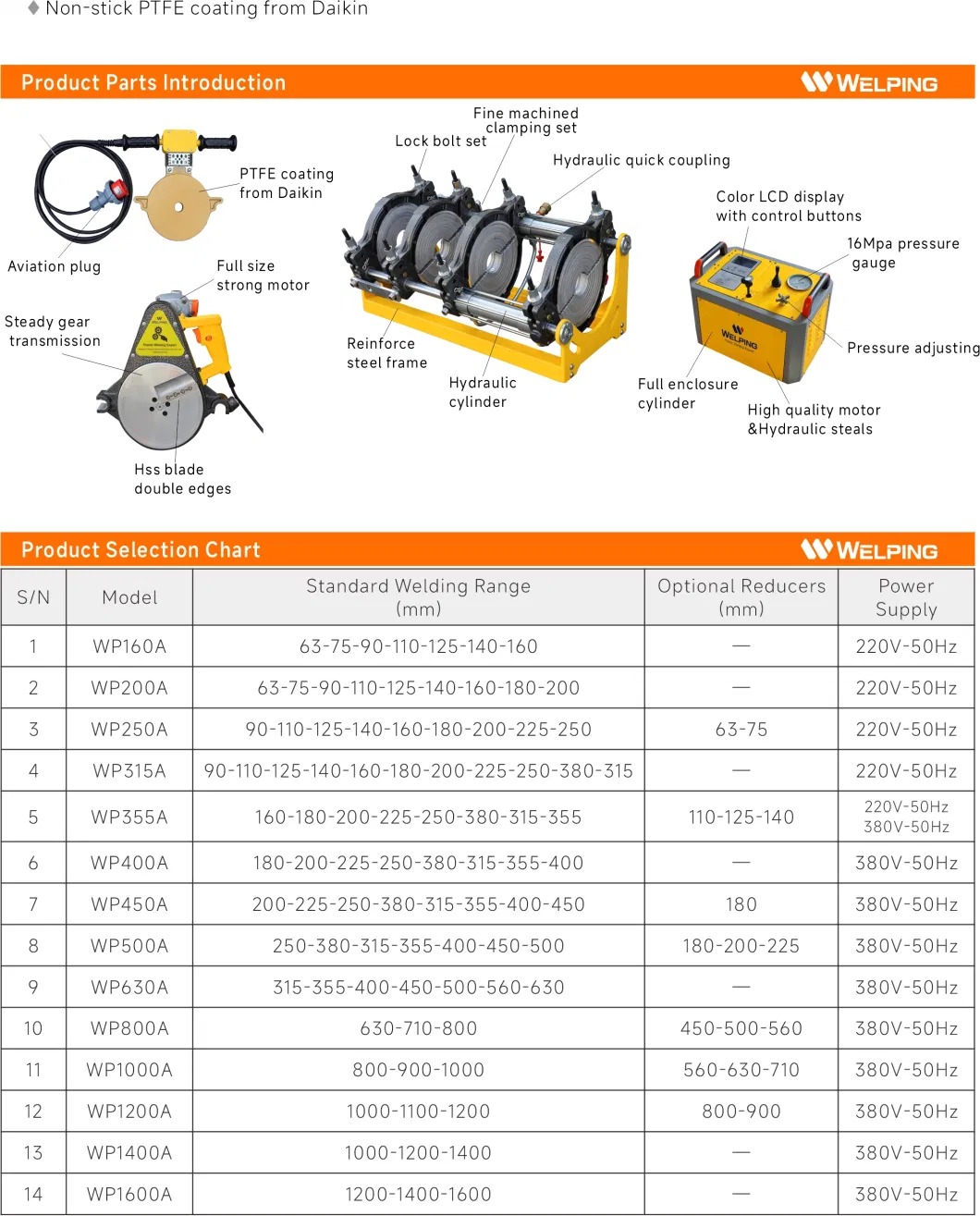 Good Quality Wp200A Hydraulic Semi-Automatic Butt Pipe Welding Machine Butt Fusion Welding Machine