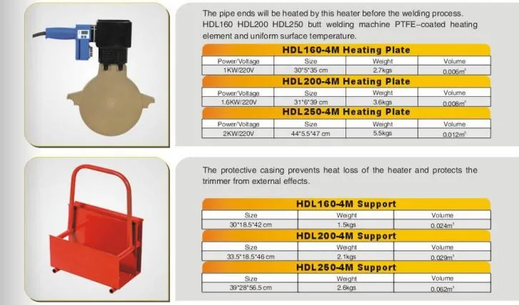 4 Rings Screw Manual Butt Fusion Welder/HDPE/PE Pipe Jointing Machine