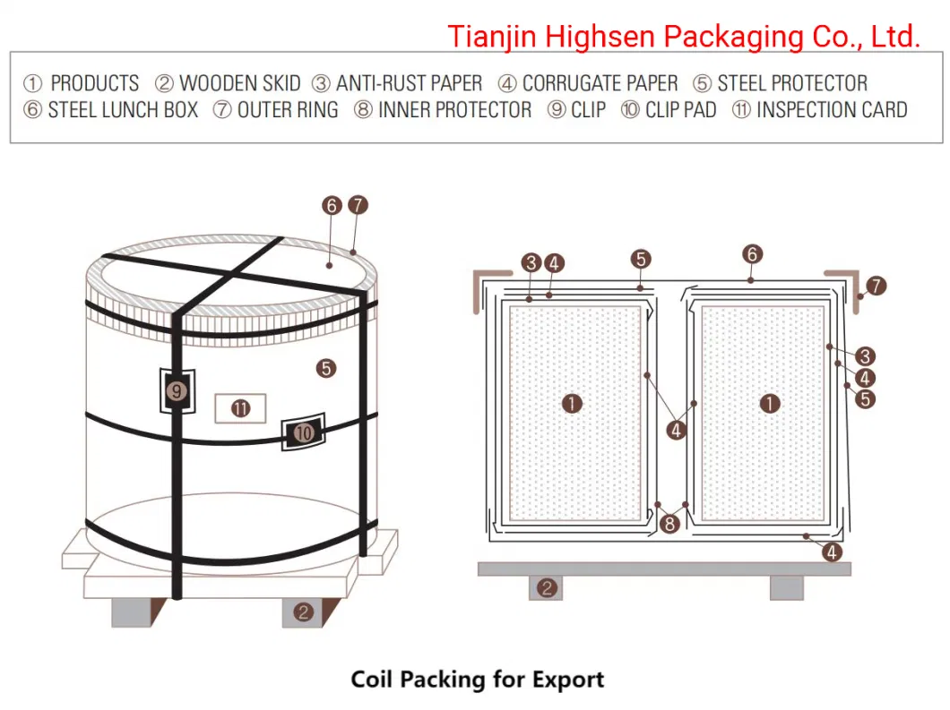 BA/CA Annealing DR7-DR9 Prime manufacturer Electrolytic tin free steel coil