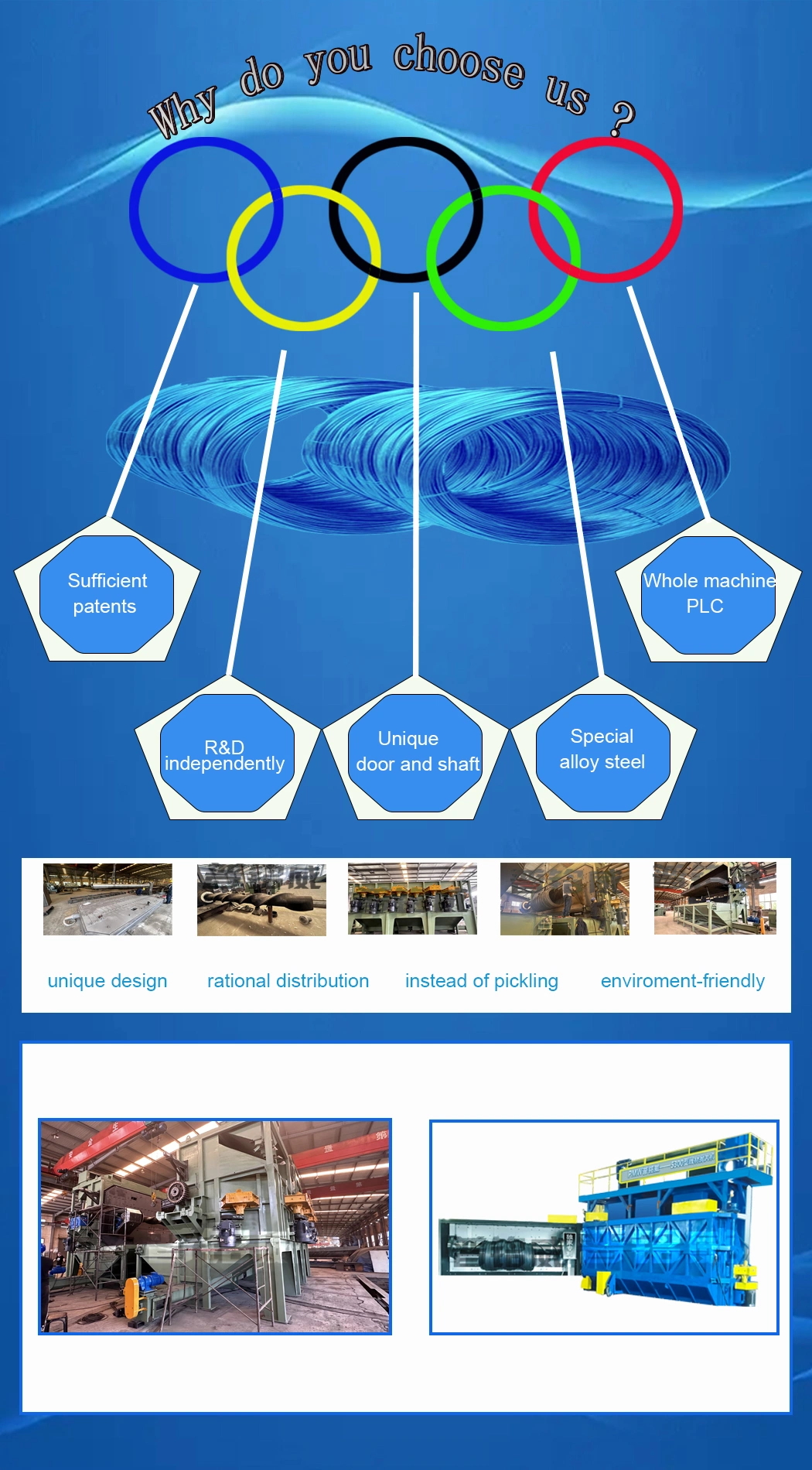 China Wire Coil Rod Shot Blasting Machine Used on Cold Forging Steel