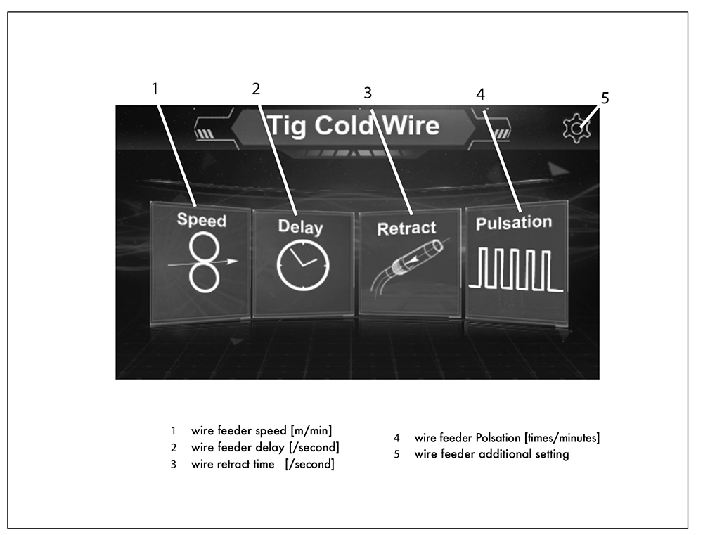 Rhk Wire Liner Filling Pipe Auto Argon TIG Cold Welding Wire Feeder