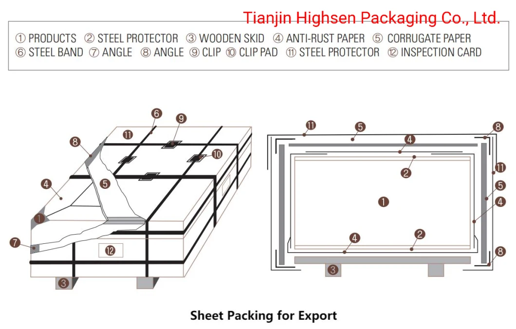 BA/CA Annealing DR7-DR9 Prime manufacturer Electrolytic tin free steel coil