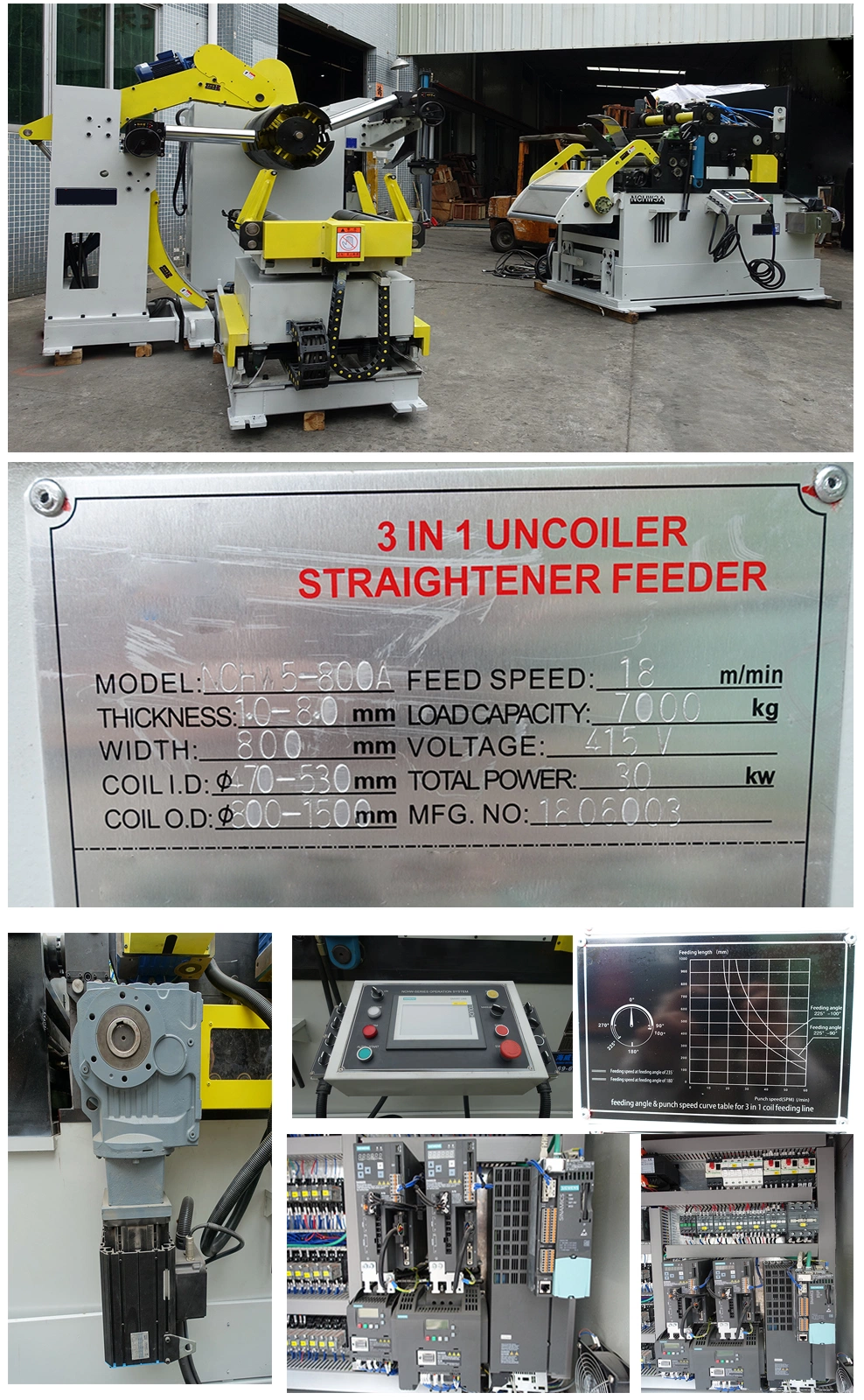 Turkey Project Factory Uncoiler Straightener 2 in 1 Machine and Feeder Machine for Progressive Die