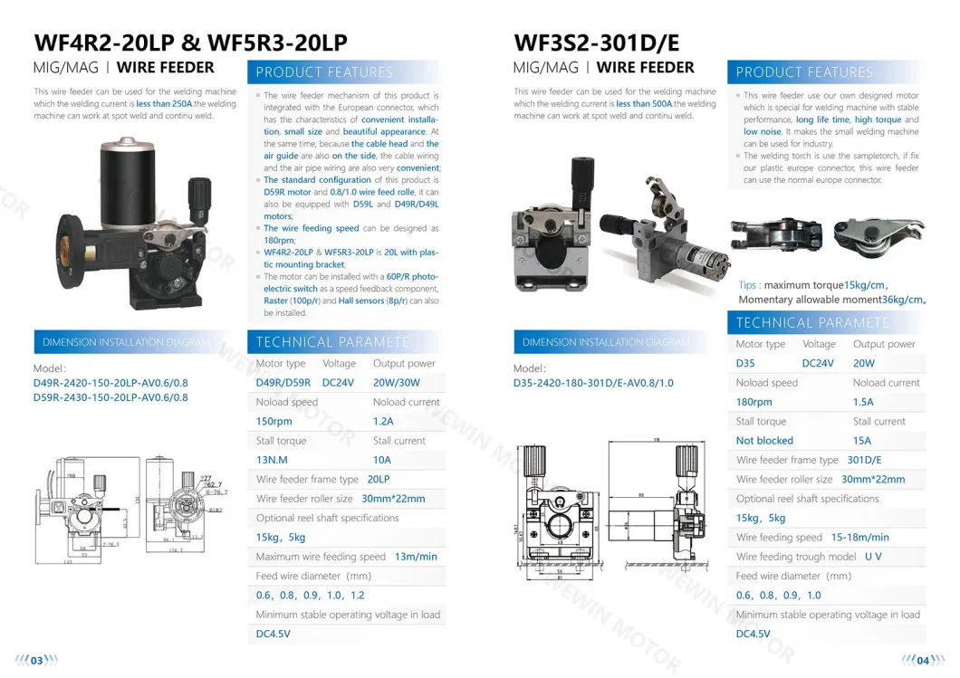 Automatic Welding Wire Feeder (D76L-2445-180-402D-AV0.8/1.0)