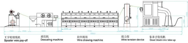Carbon Steel Straight Line Fine Alloy Wire Drawing Machines