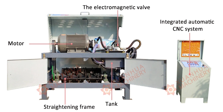 High Speed Metal Sheet Iron Wire Straightening and Cutting Machine Manual Hydraulic Flat Bar Straightener Machine