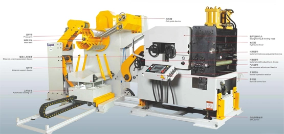 Turkey Project Factory Uncoiler Straightener 2 in 1 Machine and Feeder Machine for Progressive Die