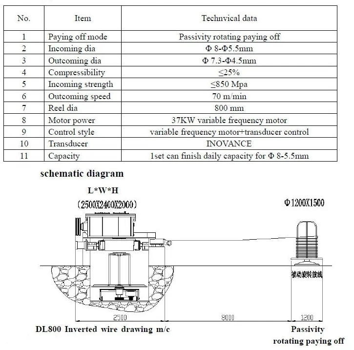 Wholesale Inverted Vertical Wire Drawing Machine