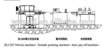 Single Block Vertical Wire Drawing Machine for Screw and Bolt Making