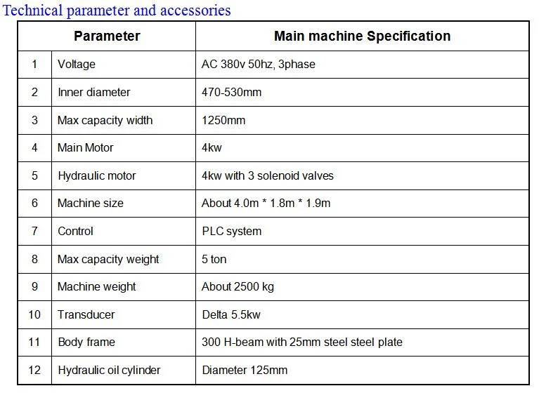 5 Ton 10 Ton Galvanized Steel Coil Hydraulic Decoiler Sheet Metal Uncoiler