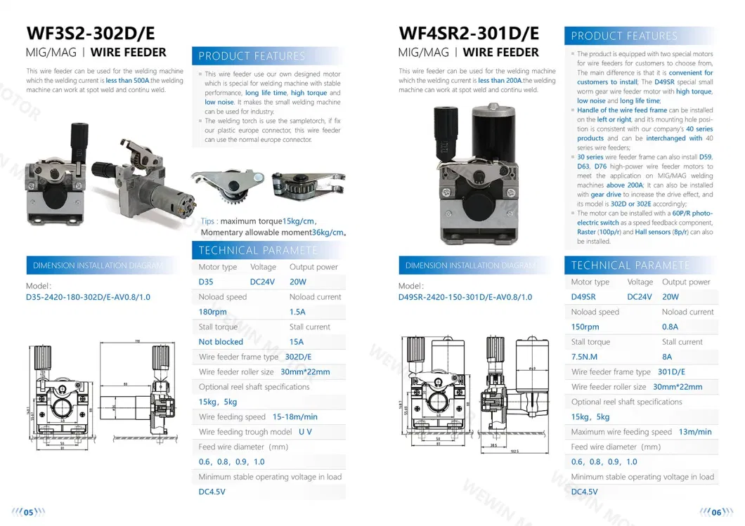 Automatic Welding Wire Feeder (D76L-2445-180-402D-AV0.8/1.0)