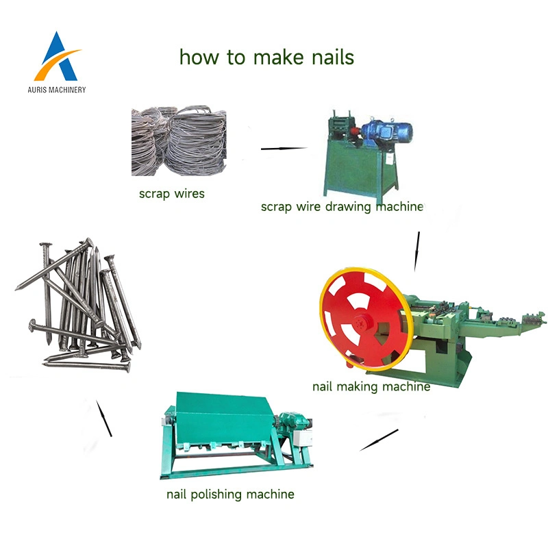 High Speed Professional Factory Wire Rod Drawing Machine Pulley Type Wire Drawing Machine for Nails