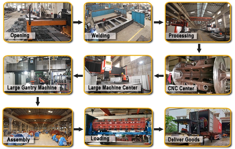 Chipeng Automatic Wire and Cable Magnetic Powder Tension Pay-off Racks Machine