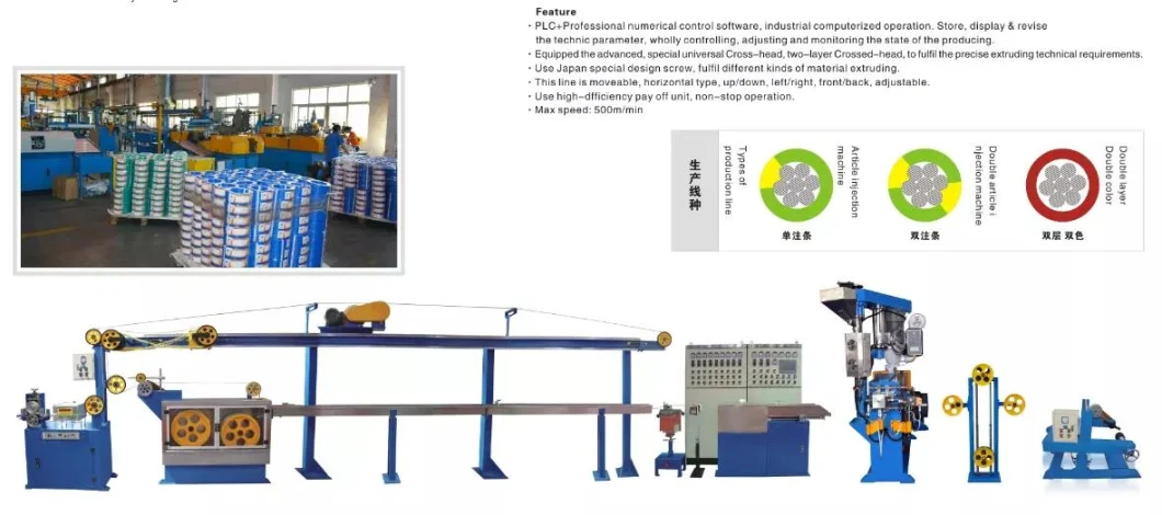 Wire and Cable 630-1250mm Shaftless Magnetic Powder Pay-off Rack Take up Machine