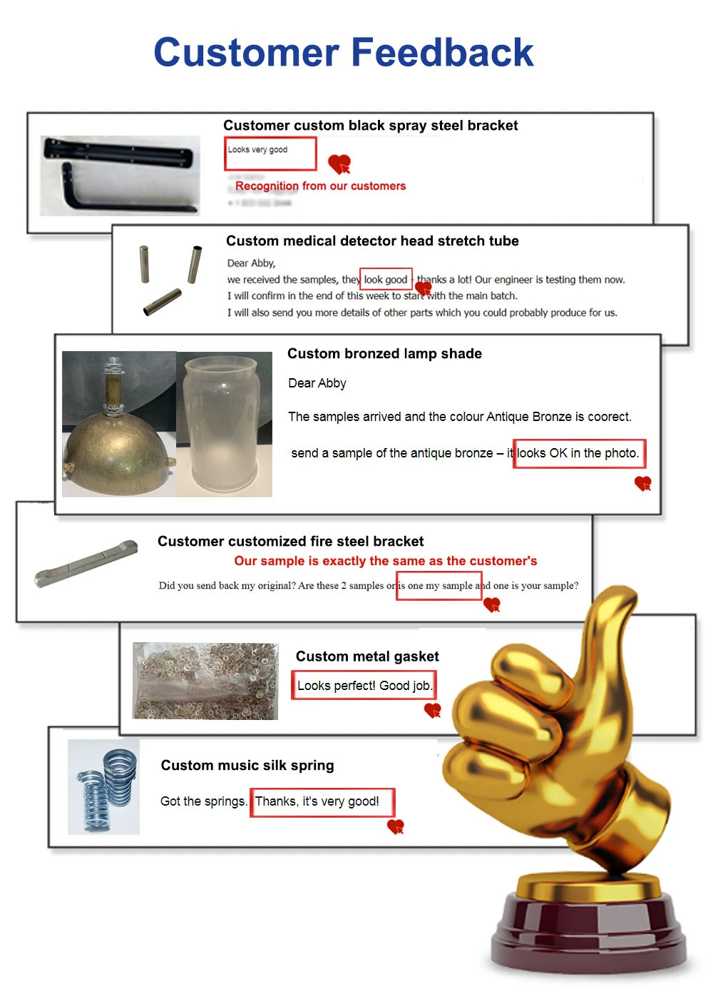 OEM Stretch Forming Parts /Sheet Metal Fabrication Part /Sheet Metal Stamping Parts