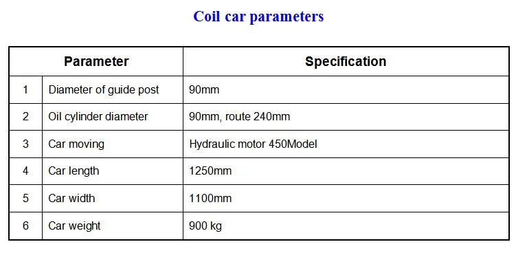 5 Ton 10 Ton Galvanized Steel Coil Hydraulic Decoiler Sheet Metal Uncoiler