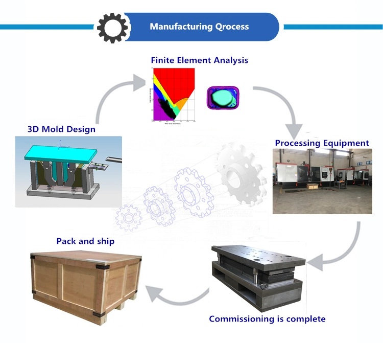 Production and Processing of Various Specifications of Steel Cylinder Wire Drawing Die, Machine Parts Processing Die