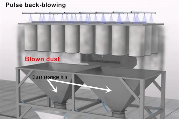 Granalladora Steel Pipe and Tube Outwall Blasting Machine