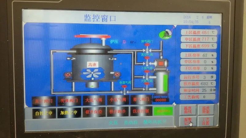 Fully Automatic Computer Control Copper Coil Annealing Furnace