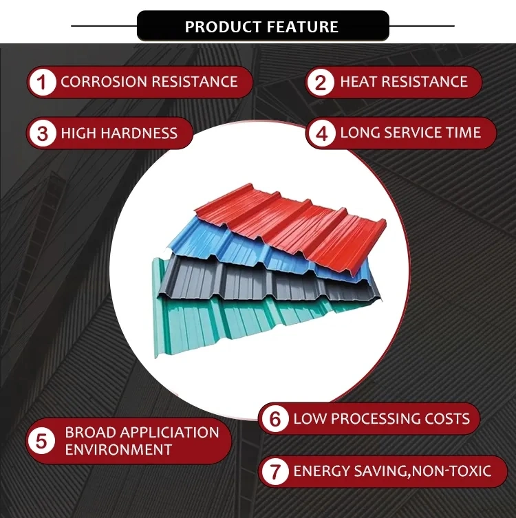 Sheet/Zinc Roofing Sheet Iron Galvanized Metal Roofing Gi Corrugated Steel Coated Sheet