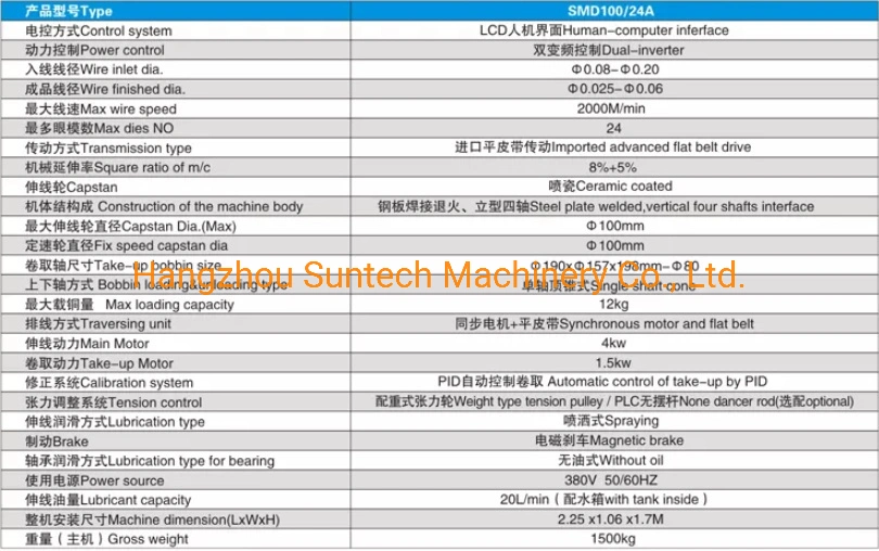 Wet Water Tank Super Fine Micro Wire Drawing Machine for Woven Wire Mesh