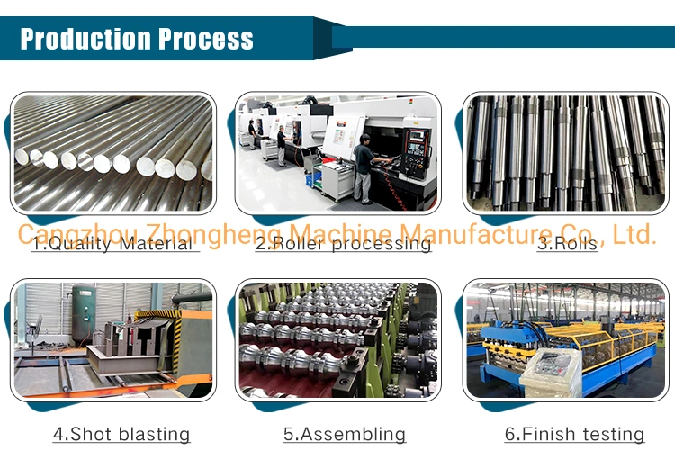 Hydraulic Motor Drive Steel C Z Purlin Roll Forming Machine